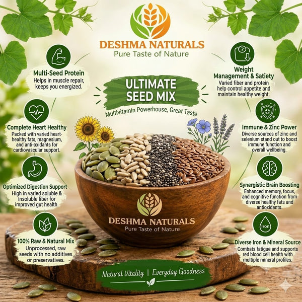 Ultimate Seed Mix