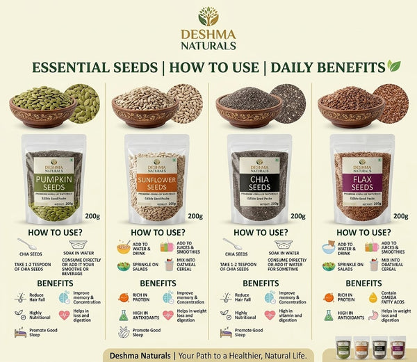 Premium Essential Seeds Combo
