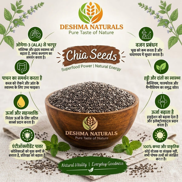 Premium Chia Seeds