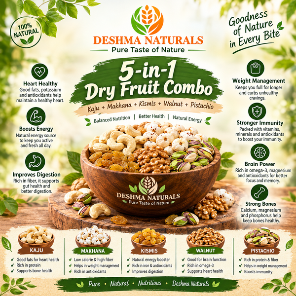 Deshma Naturals Premium 5-in-1 ,Dry Fruits Combo Pack | Makhana, Kaju, Roasted Pista, Raisins & Walnut Giri | Premium Quality Healthy Snacking Gift Pack